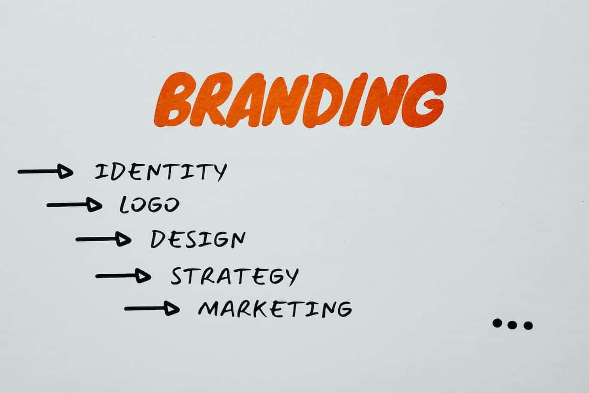 branding    marketing